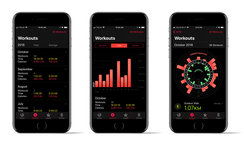 Monthly Workouts Redesign App Screens Before and After