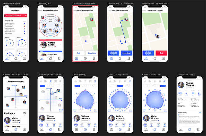 An overview of the app's screens.